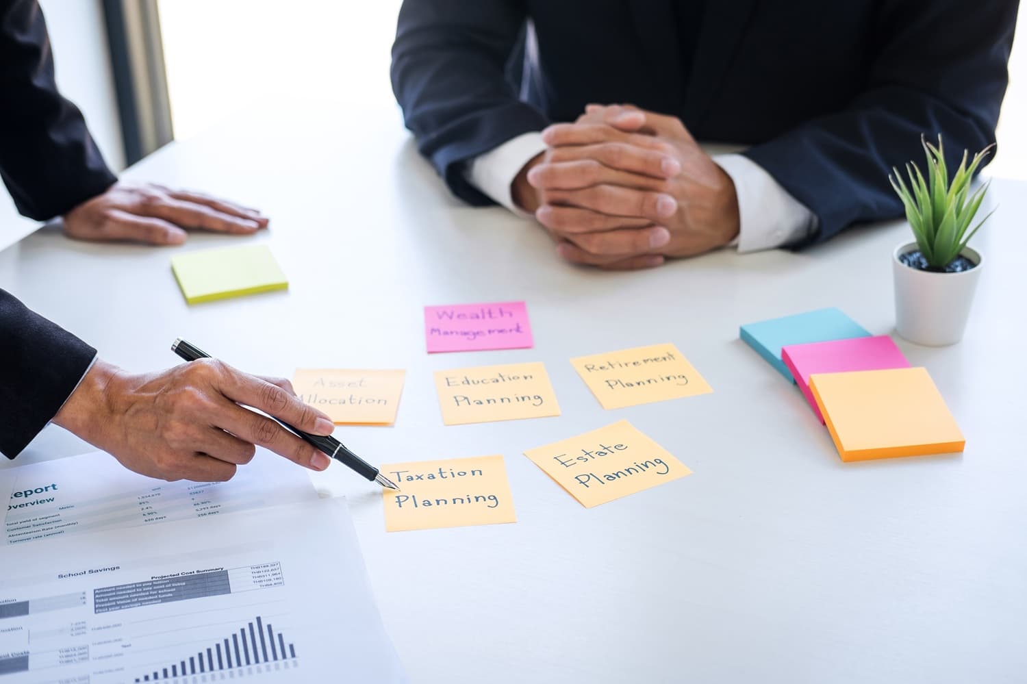 Simples Nacional E Fator R - Contabilidade em Brasília - DF | Expert Easy Contabilidade